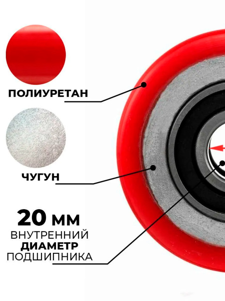 Колесо полиуретан 80х70 мм с подшипником для тележек и платформ BF/DF-III/RHP/AC/DF/CW2/PWH/CRA/CRO