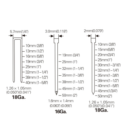 Комбинированный пневматический инструмент DAJ XAGD50/9040/T50